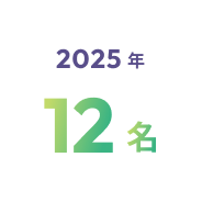 2025年　12名